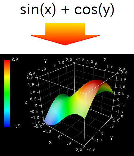 Cant make tangent constraint in 3d sketch  Autodesk Community  Fusion 360