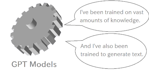 Features of GPT