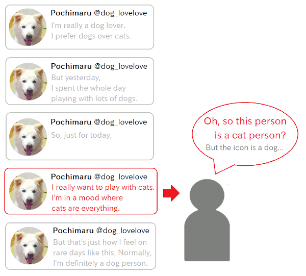 Example of context being cut off