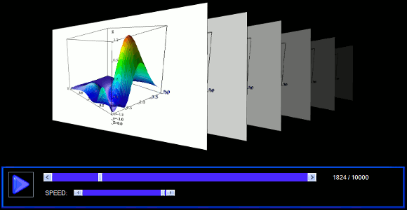 Graph Movie Player グラフをアニメーション描画するフリーソフト