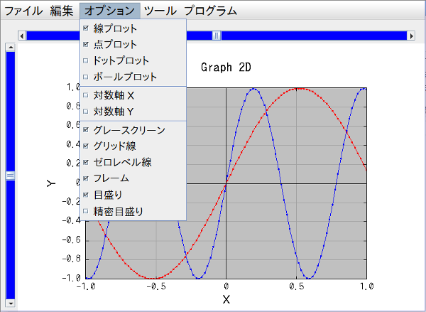 リニアングラフ2d インストール不要のフリー2dグラフ Rinearn