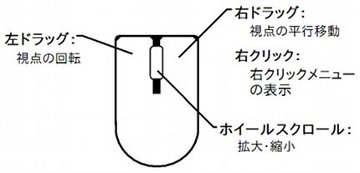 リニアングラフ3d インストール不要のフリー3dグラフ Rinearn