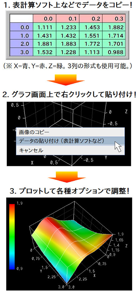 リニアングラフ3d インストール不要のフリー3dグラフ Rinearn