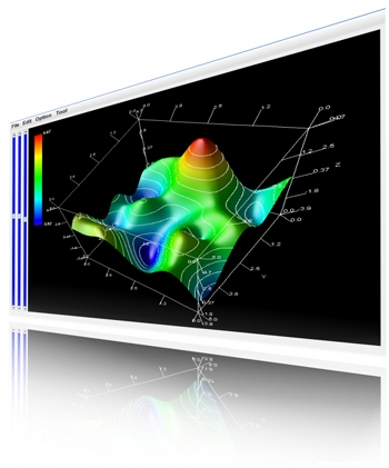 リニアングラフ3d インストール不要のフリー3dグラフ Rinearn