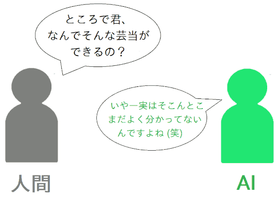 LLMの深い部分がまだよくわかっていないイメージ