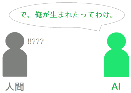 AIさん誕生の図