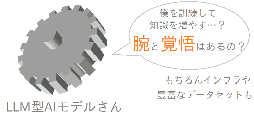 ファインチューニングは結構難しいという図
