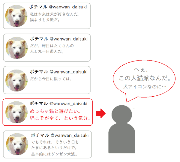 コンテキストが切れてしまう例