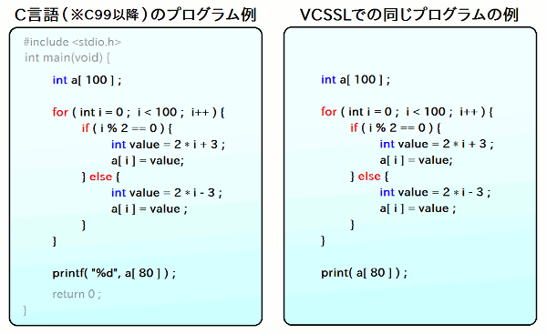 リニアンプロセッサー グラフも描ける高機能関数電卓 Rinearn