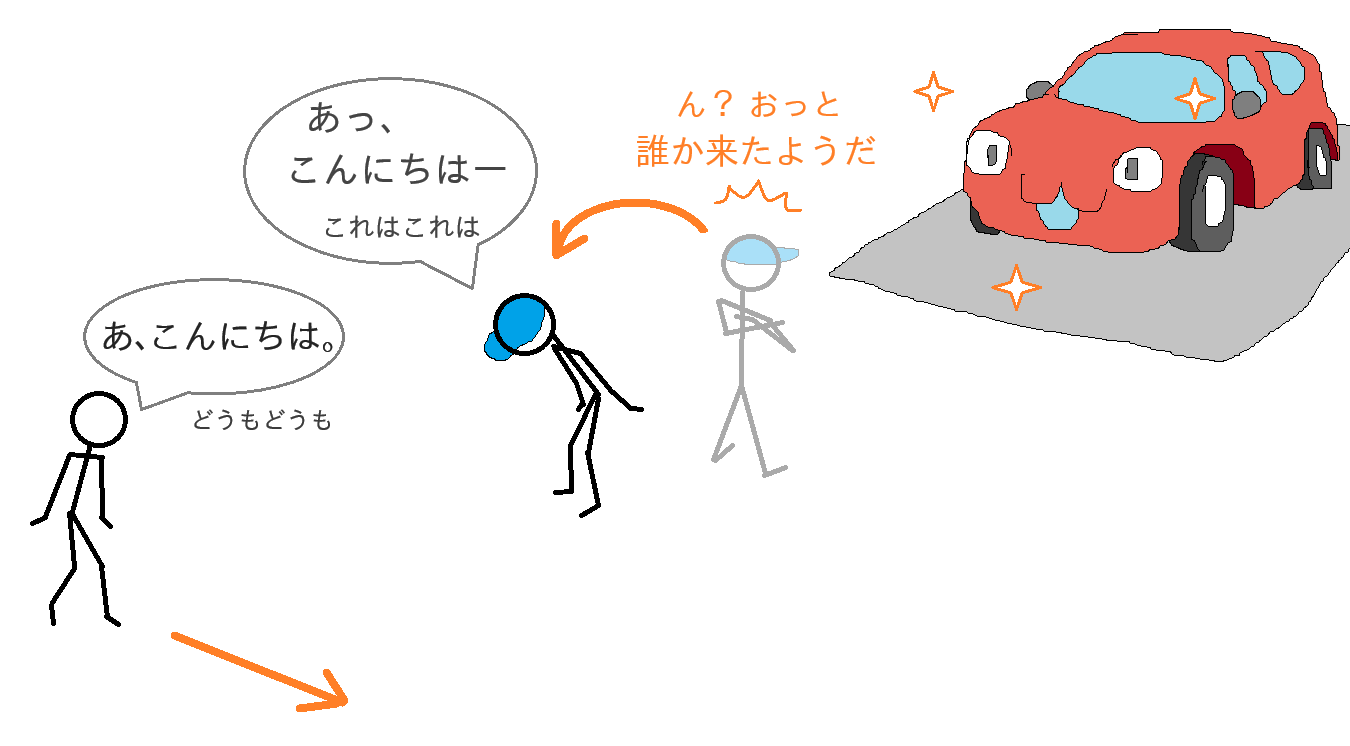 「あっ、こんにちはー」「あ、こんにちは。」